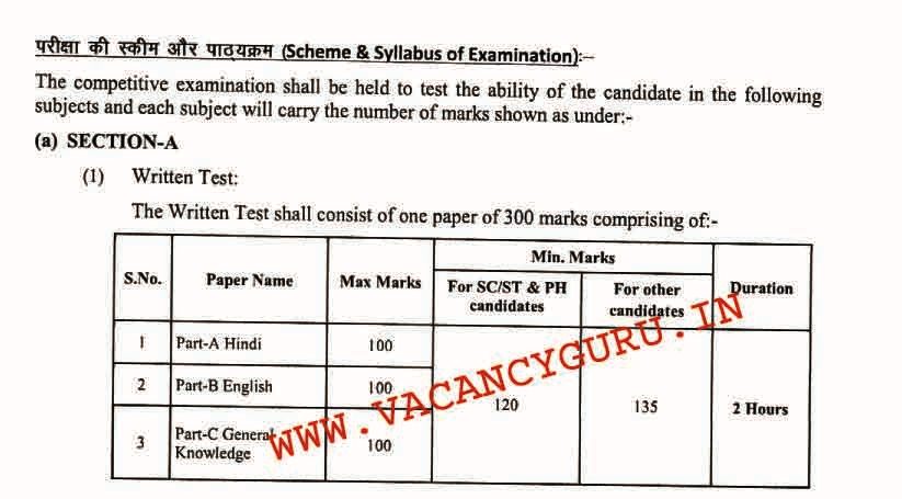 Rajasthan High Court LDC Syllabus Pdf 2020 Clerk Exam Pattern Download