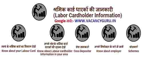 Shramik Card Yojana, श्रमिक कार्ड योजना 2020, मजदूर कार्ड ऑनलाइन, Shramik Card Rajasthan Scholarship 2020, Labour Card Yojana